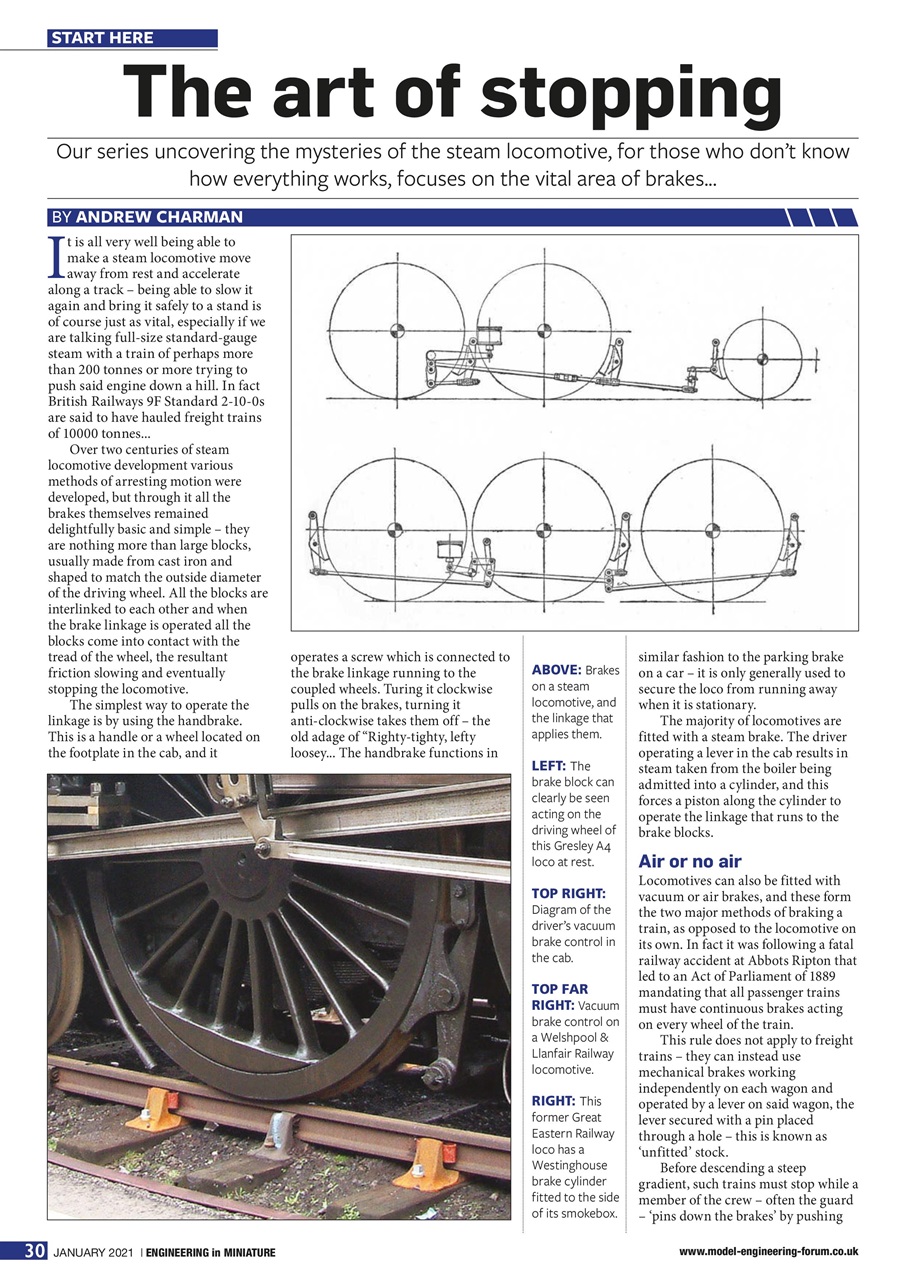 Engineering in Miniature Preview Pages