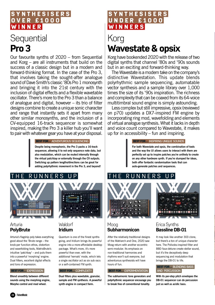 Future Music Preview Pages