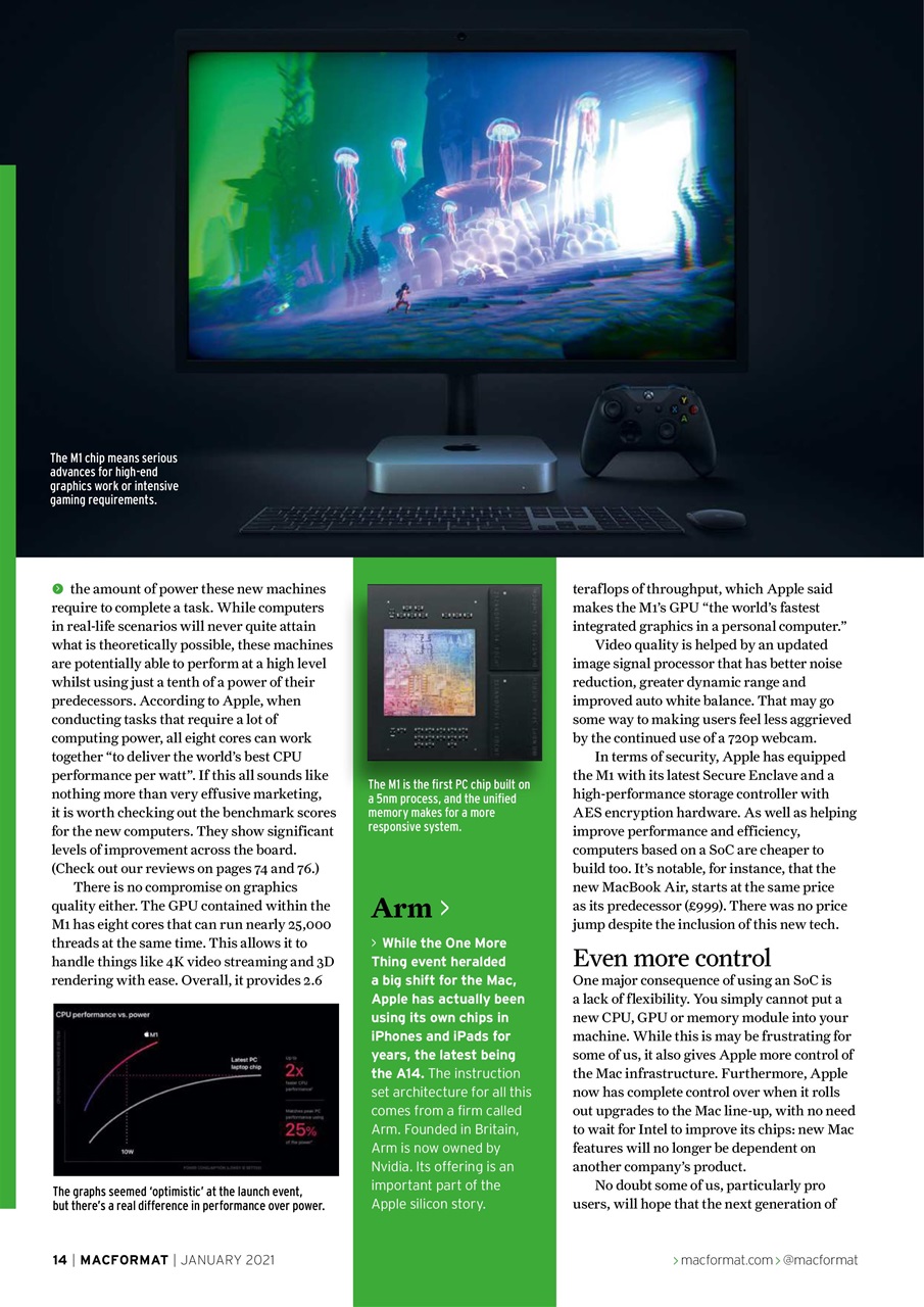 MacFormat Preview Pages