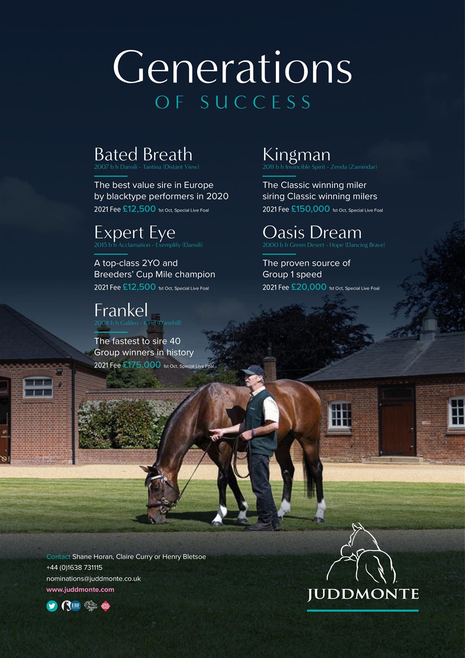 The Owner Breeder Preview Pages