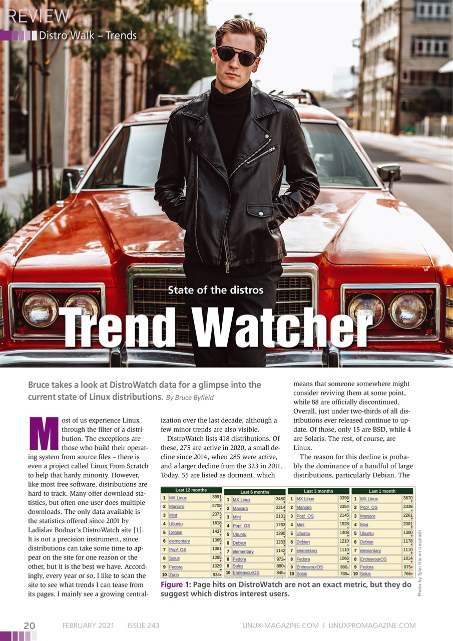 Linux Magazine Preview Pages