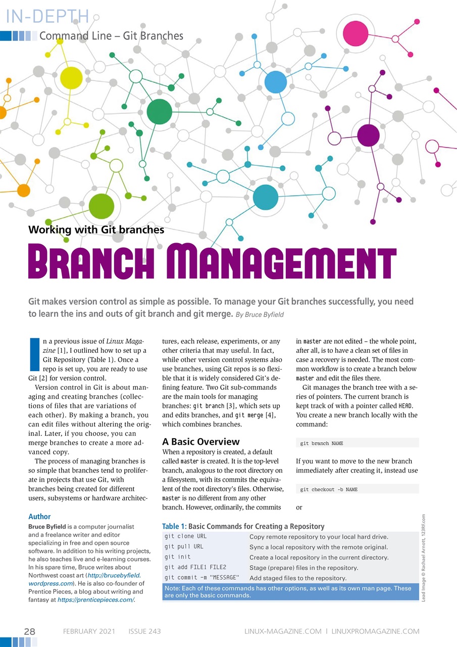 Linux Magazine Preview Pages