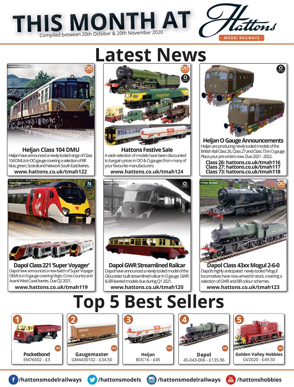 Railway Modeller Preview Pages