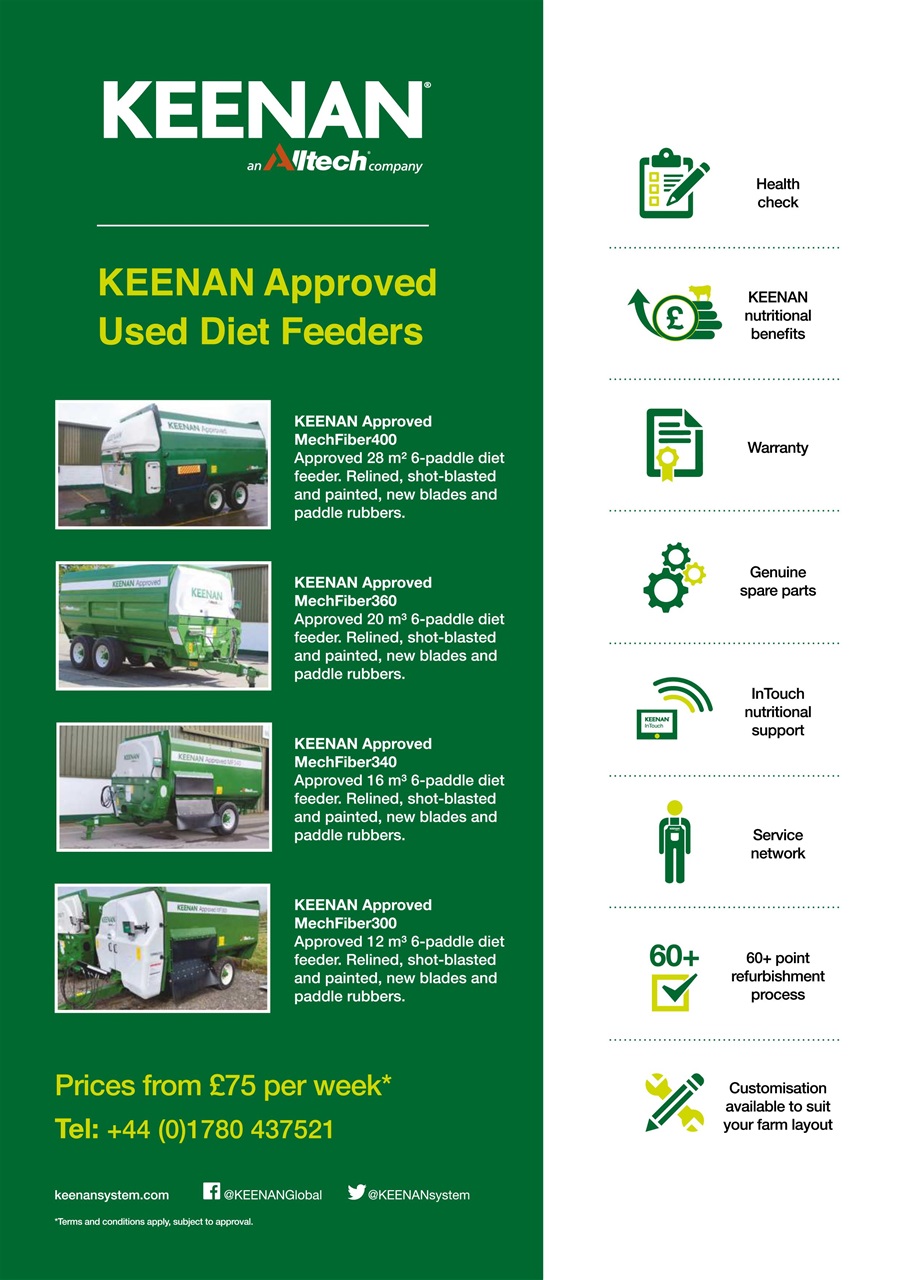 Farm Machinery Preview Pages
