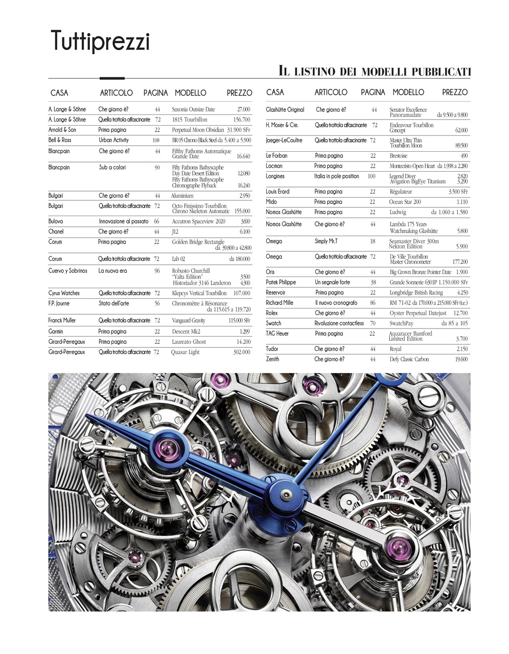 L'Orologio Preview Pages