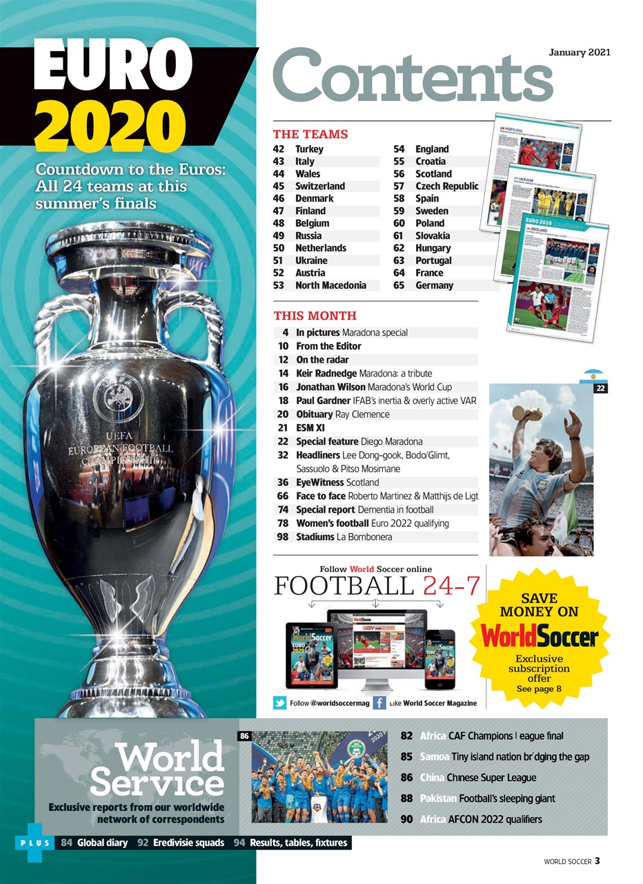 World Soccer Preview Pages