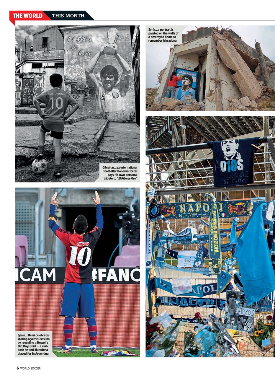 World Soccer Preview Pages