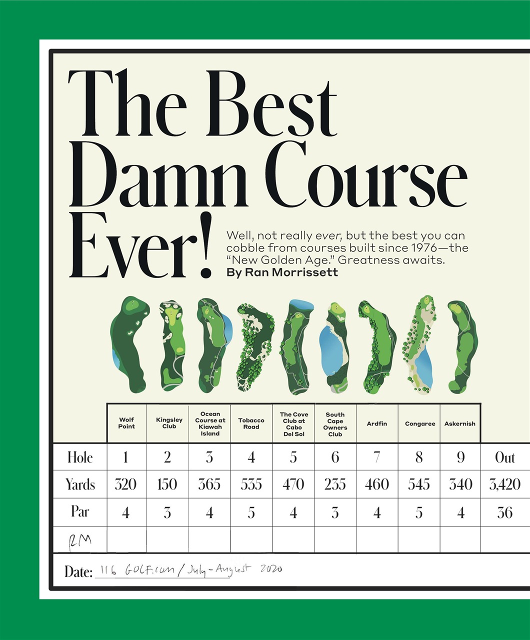 Golf Magazine Preview Pages