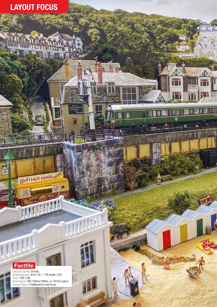 British Railway Modelling (BRM) Preview Pages