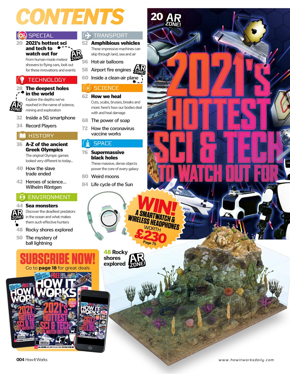 How It Works Preview Pages