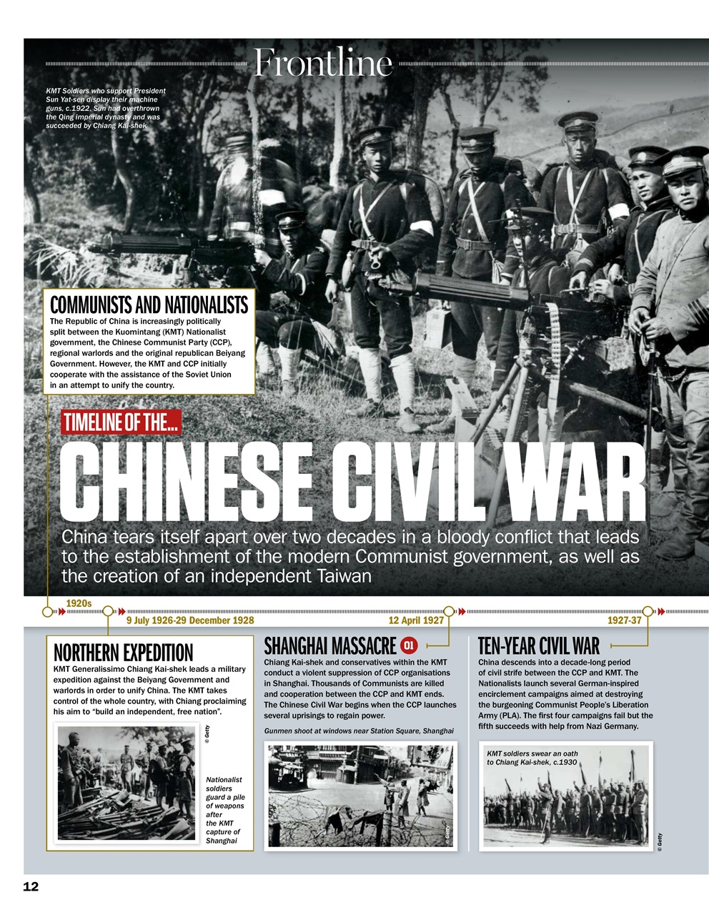 History of War Preview Pages