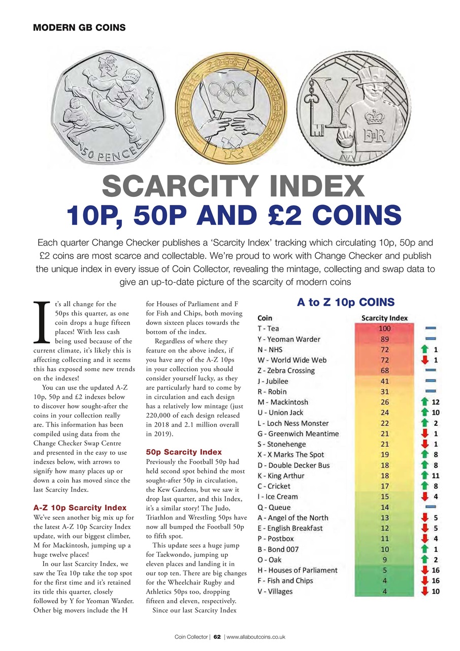 Coin Collector Preview Pages