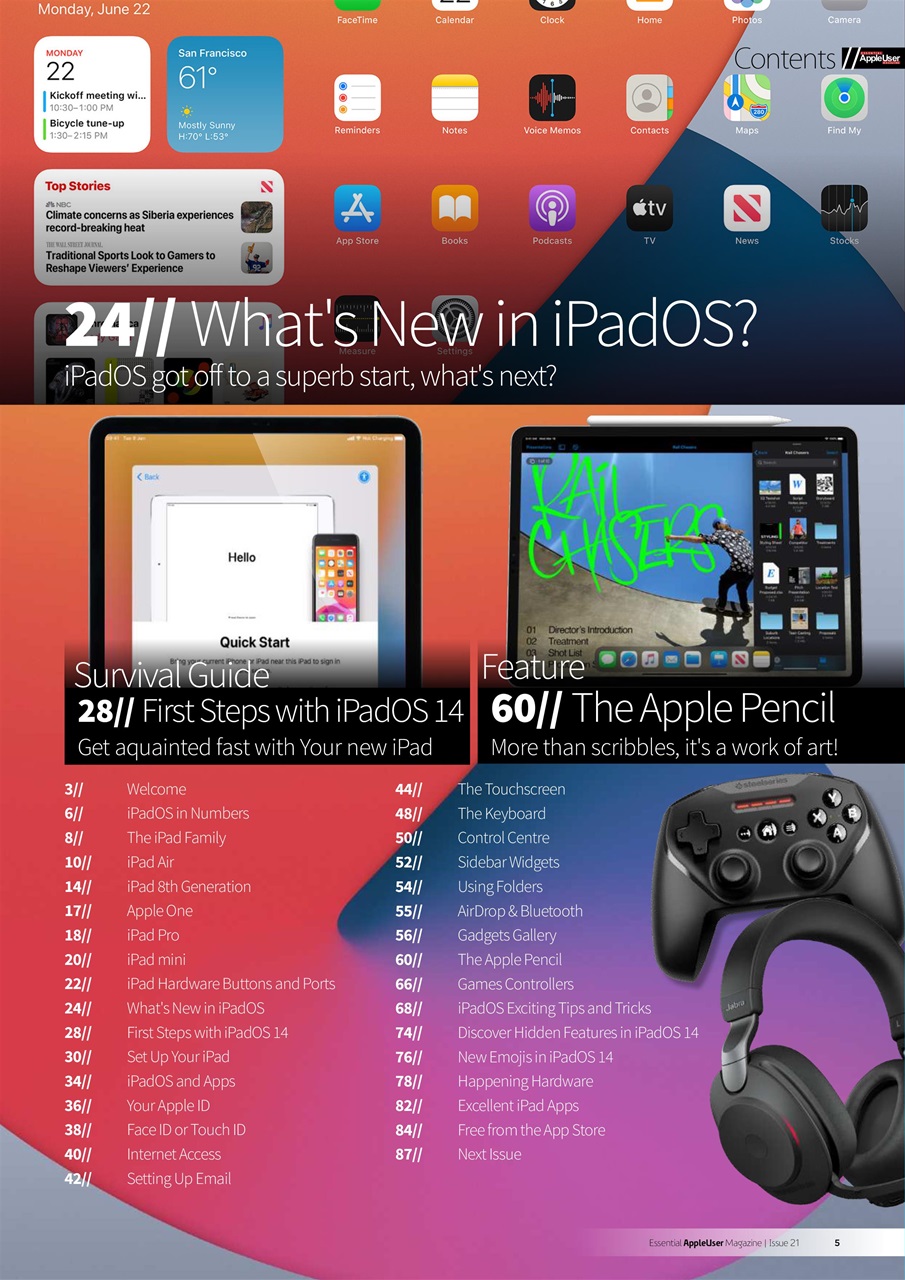 Essential Apple User Preview Pages