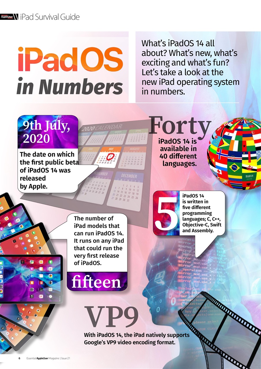 Essential Apple User Preview Pages