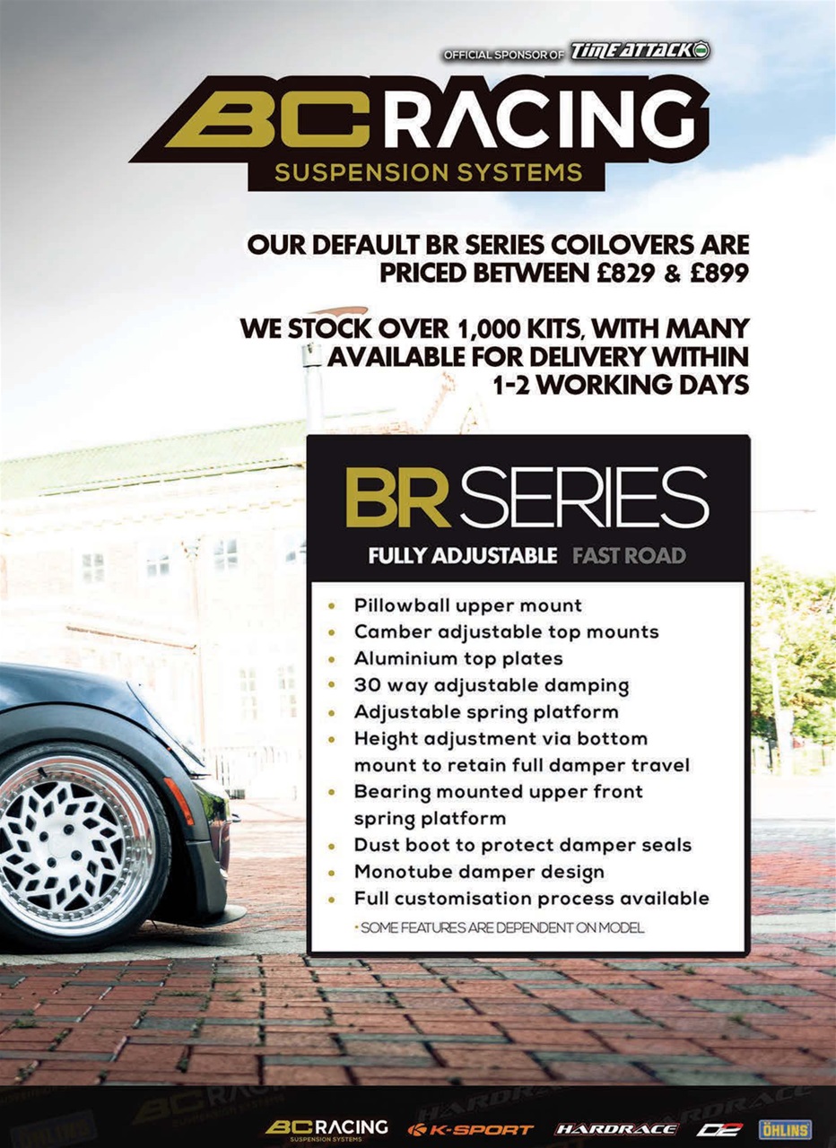 Performance Mini Preview Pages