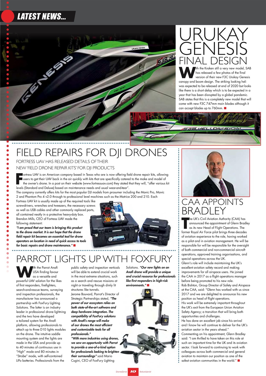 Radio Control Rotor World Preview Pages