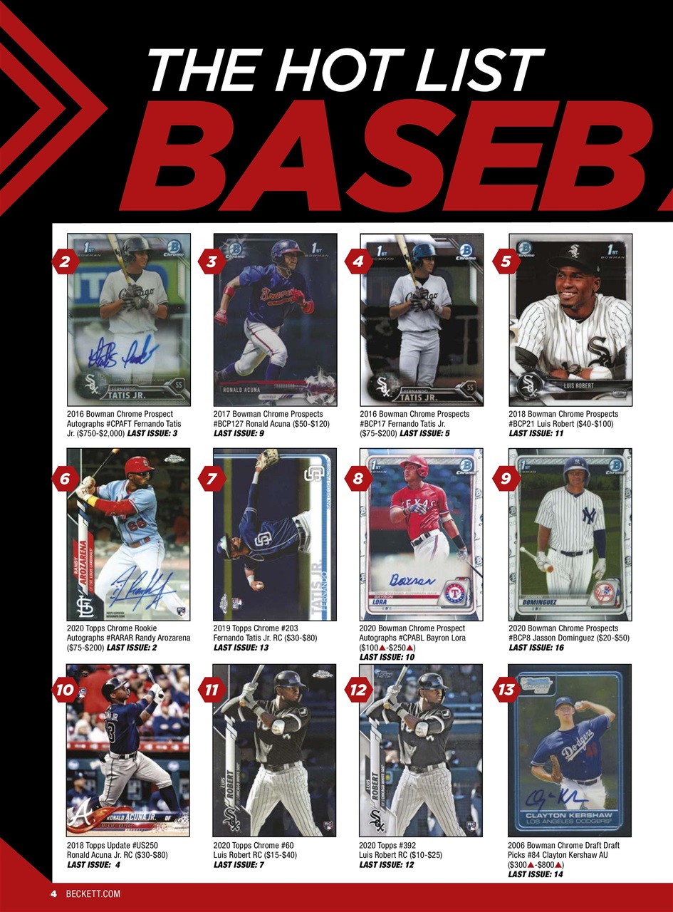Beckett Baseball Magazine Preview Pages