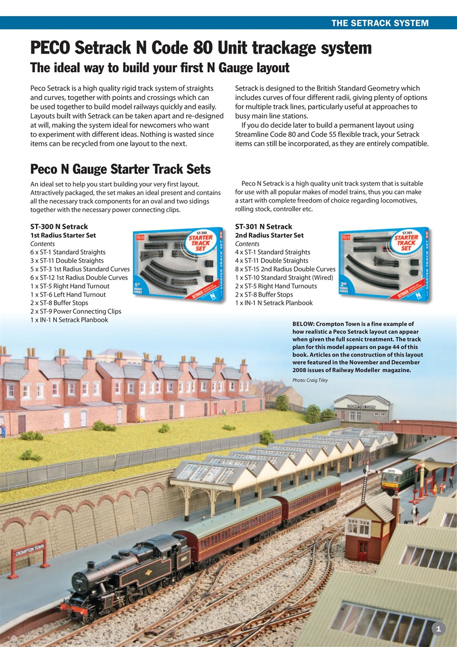 Peco Modellers' Library Preview Pages