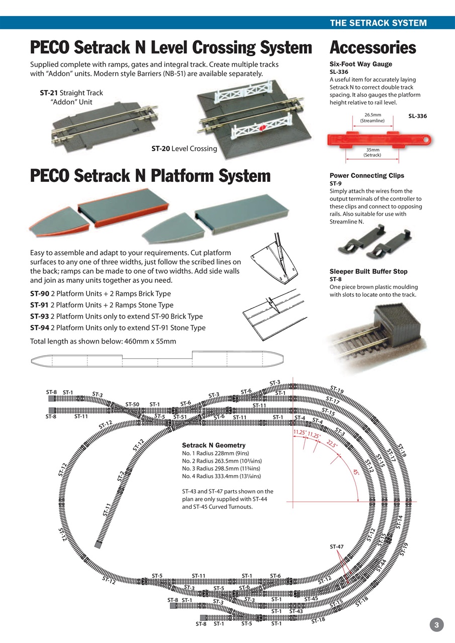 Peco Modellers' Library Preview Pages