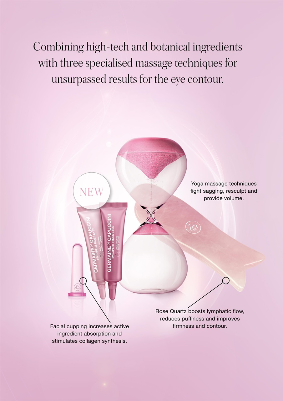 Professional Beauty Preview Pages