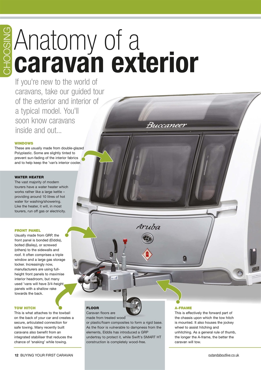 Buying Your Perfect Caravan Preview Pages