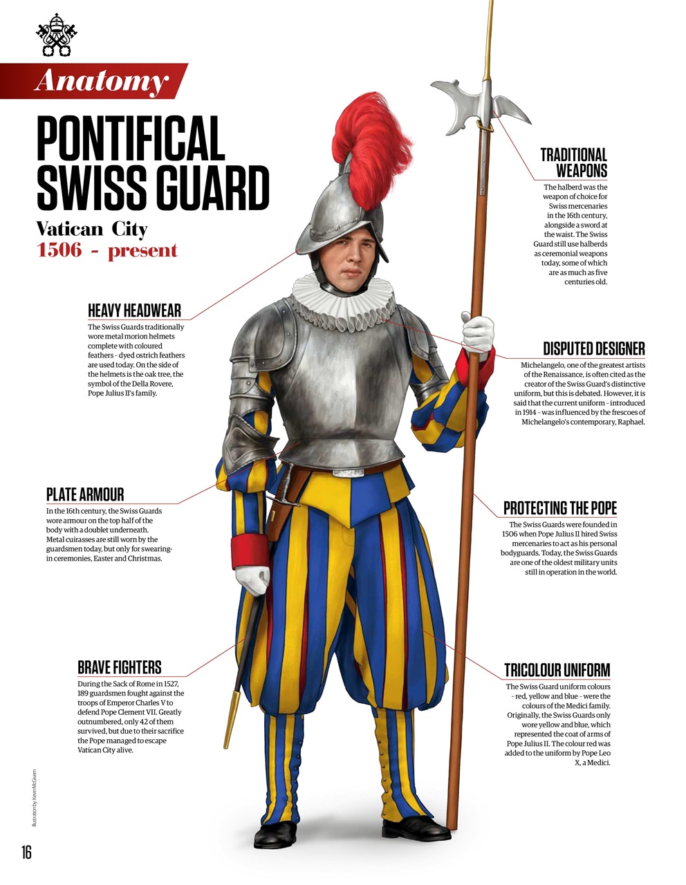 All About History Preview Pages