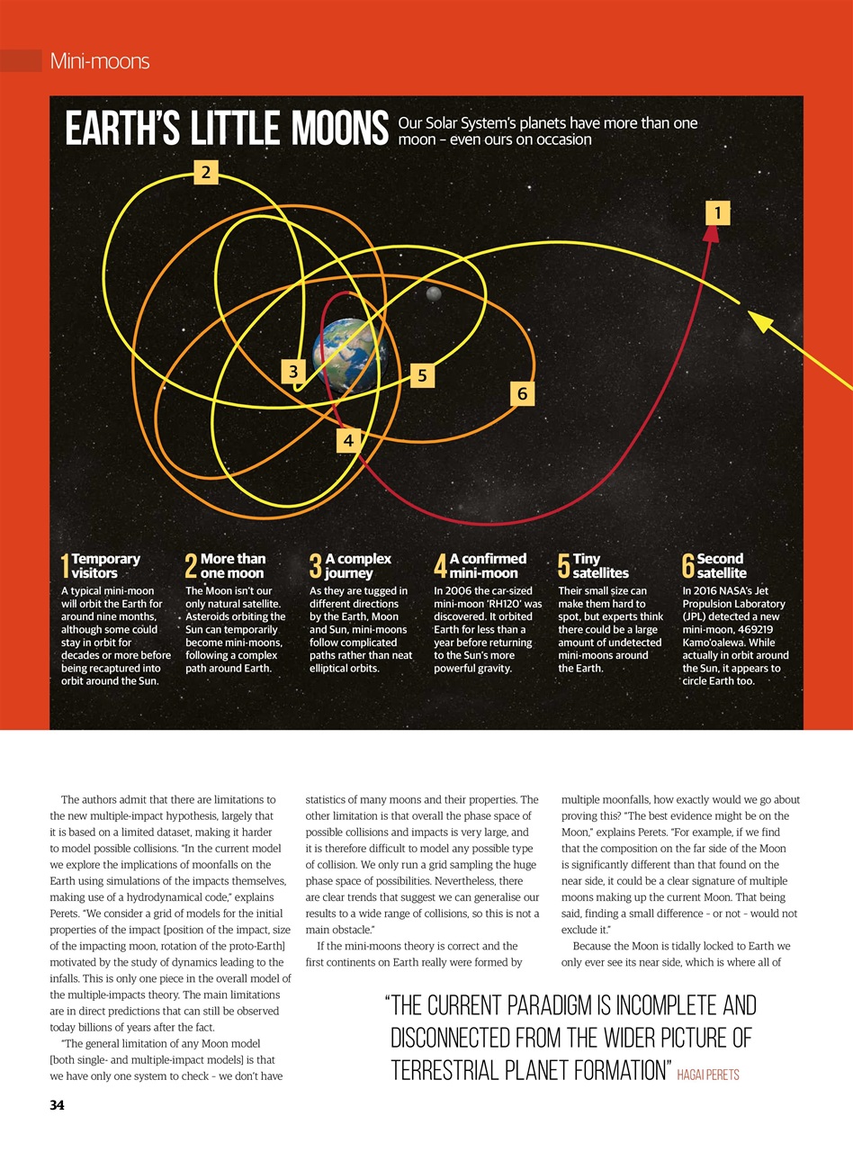 All About Space Preview Pages