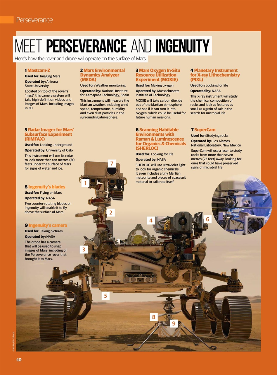 All About Space Preview Pages