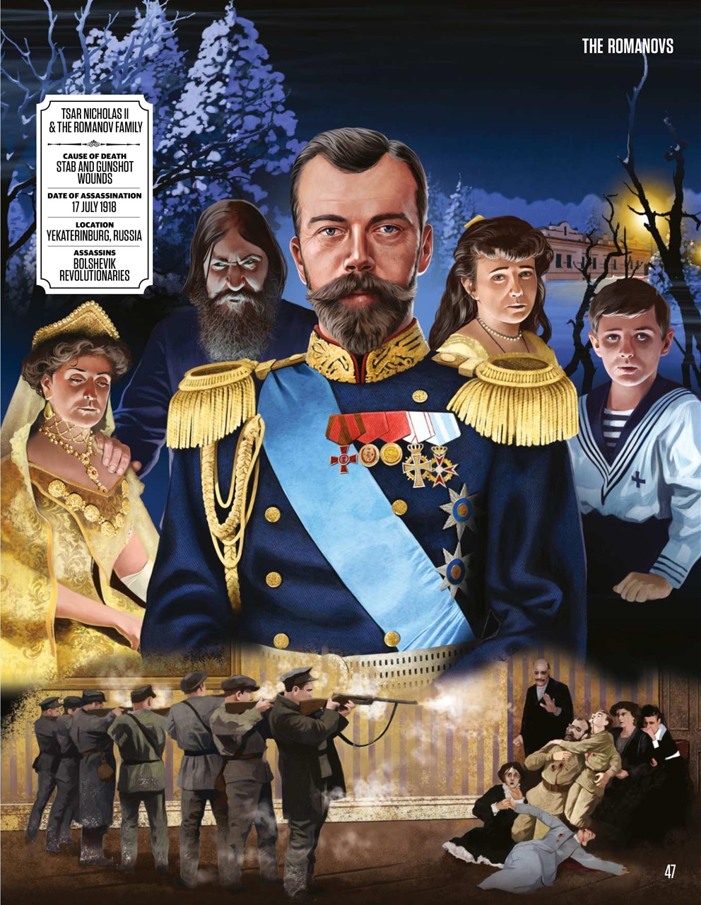 All About History Preview Pages