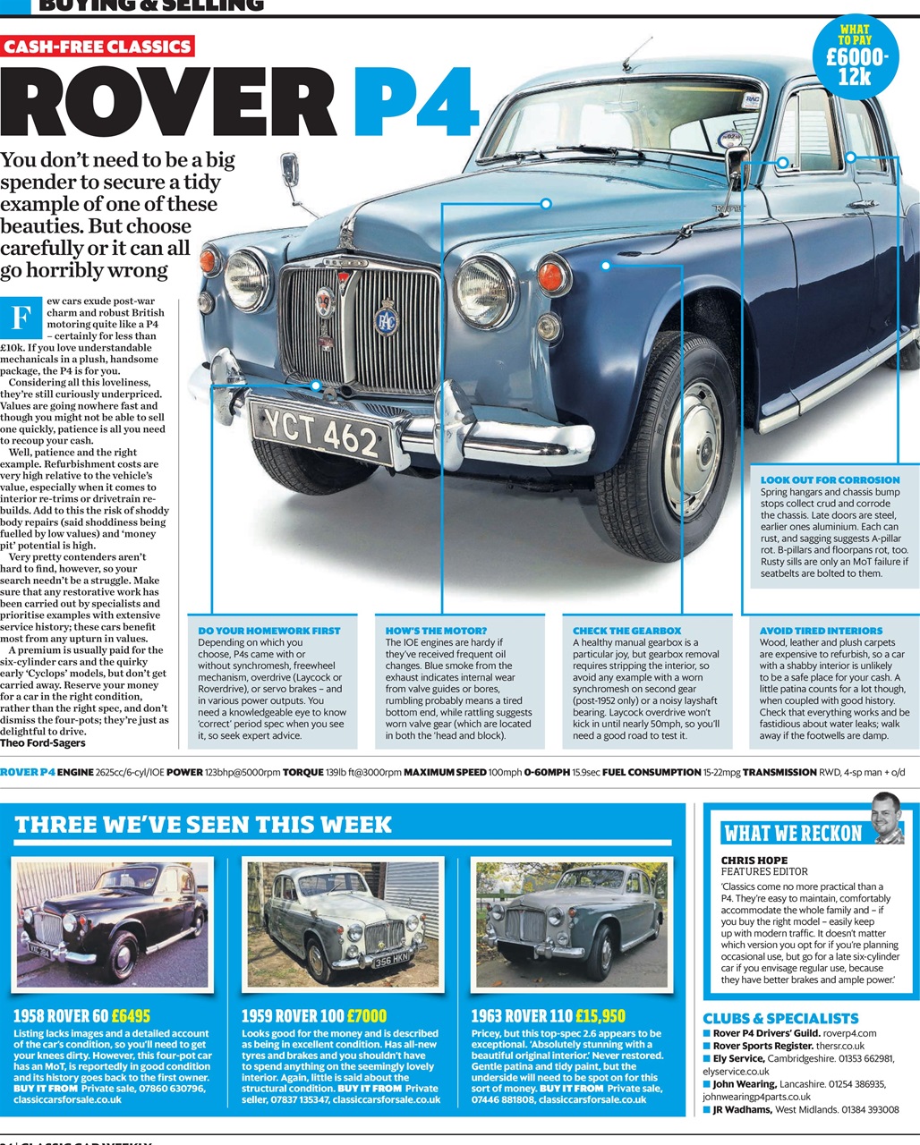 Classic Car Weekly Preview Pages