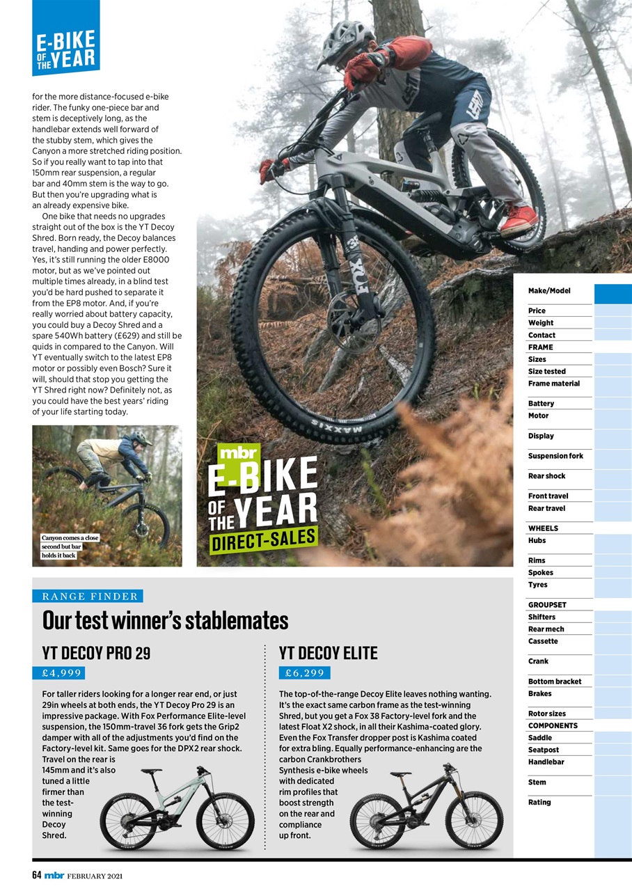 Mountain Bike Rider Preview Pages