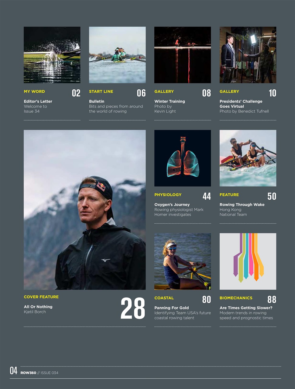 Row360 Preview Pages