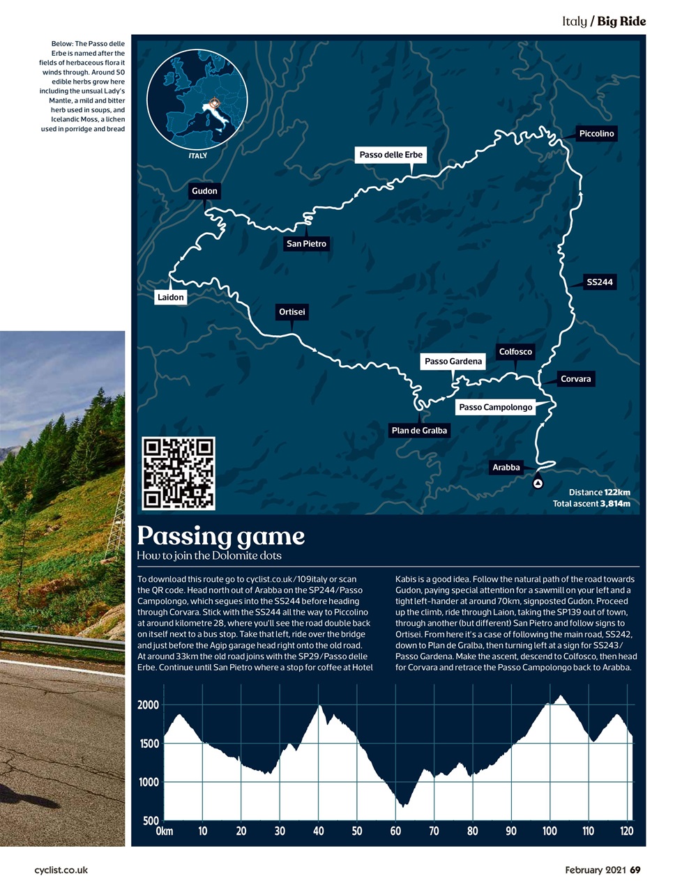 Cyclist Preview Pages