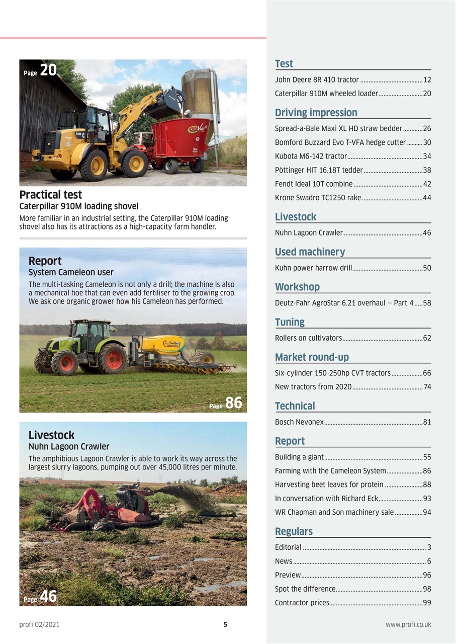 Profi International Preview Pages