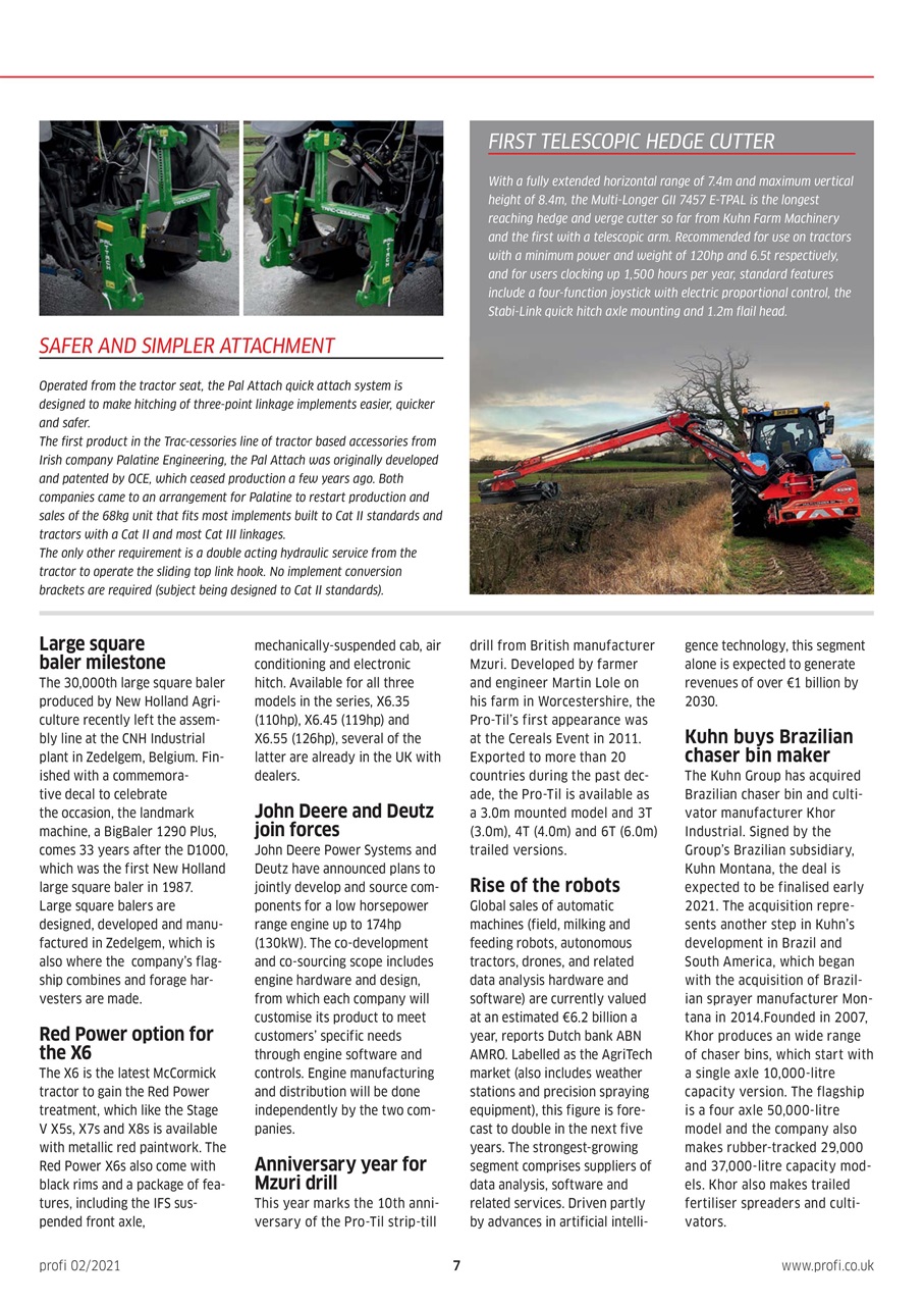 Profi International Preview Pages