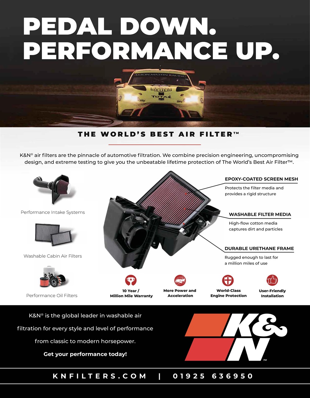 BBC Top Gear Magazine Preview Pages