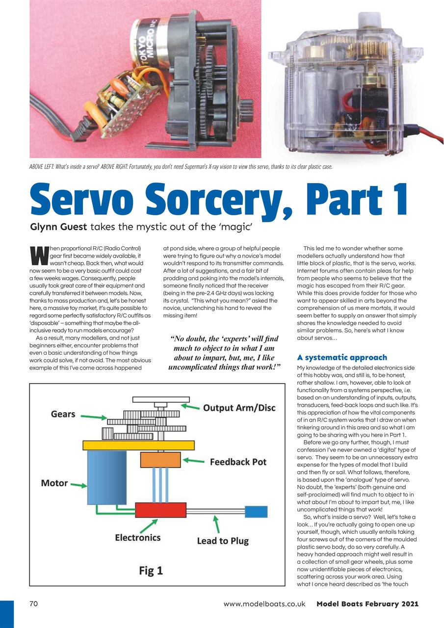Model Boats Preview Pages
