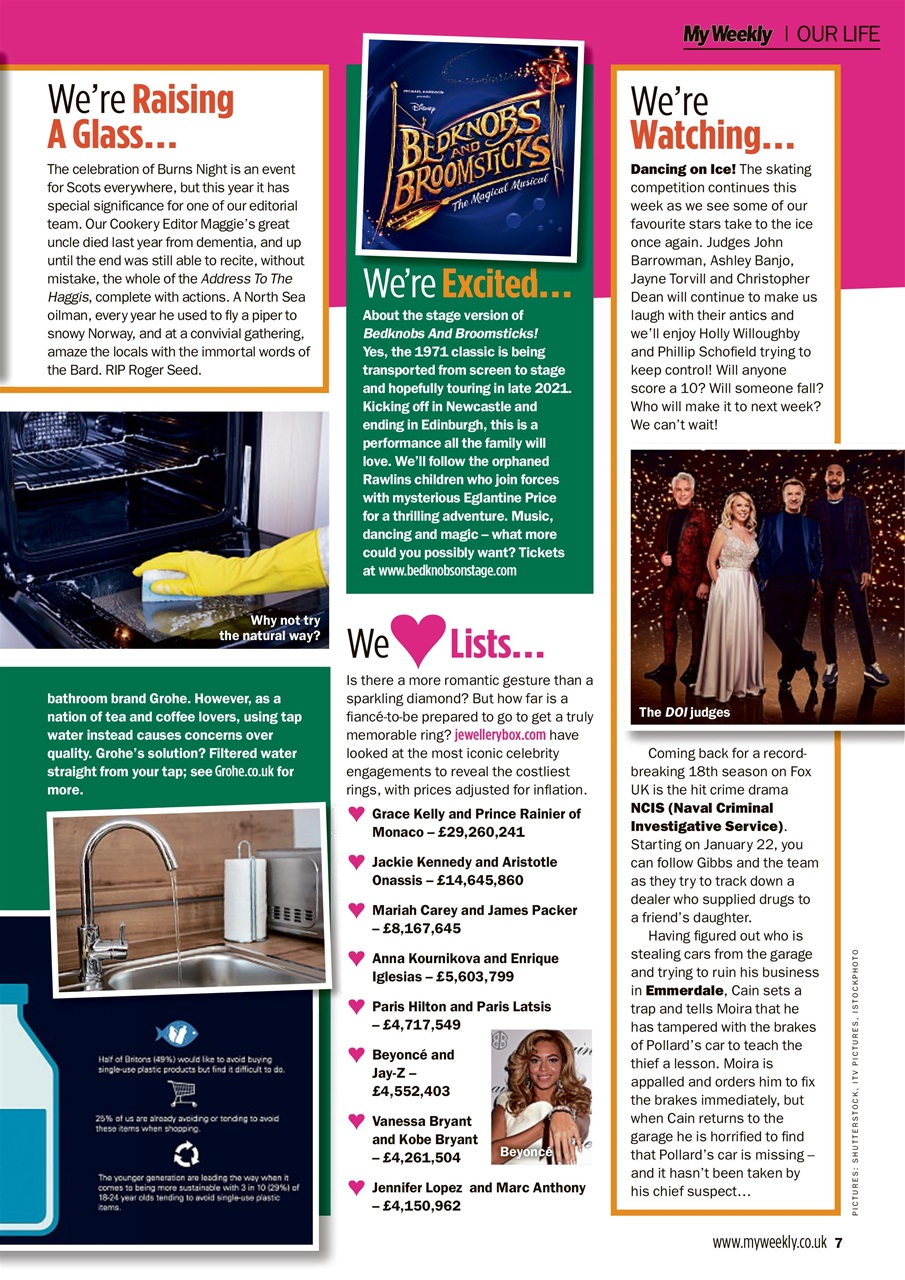 My Weekly Preview Pages