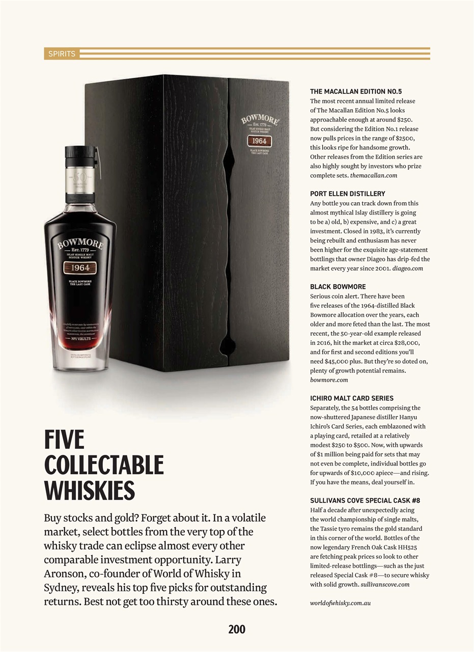 Robb Report Australia & New Zealand Preview Pages