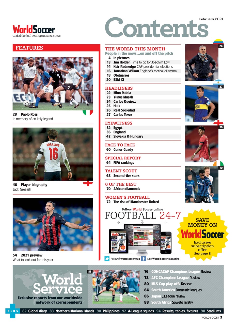 World Soccer Preview Pages