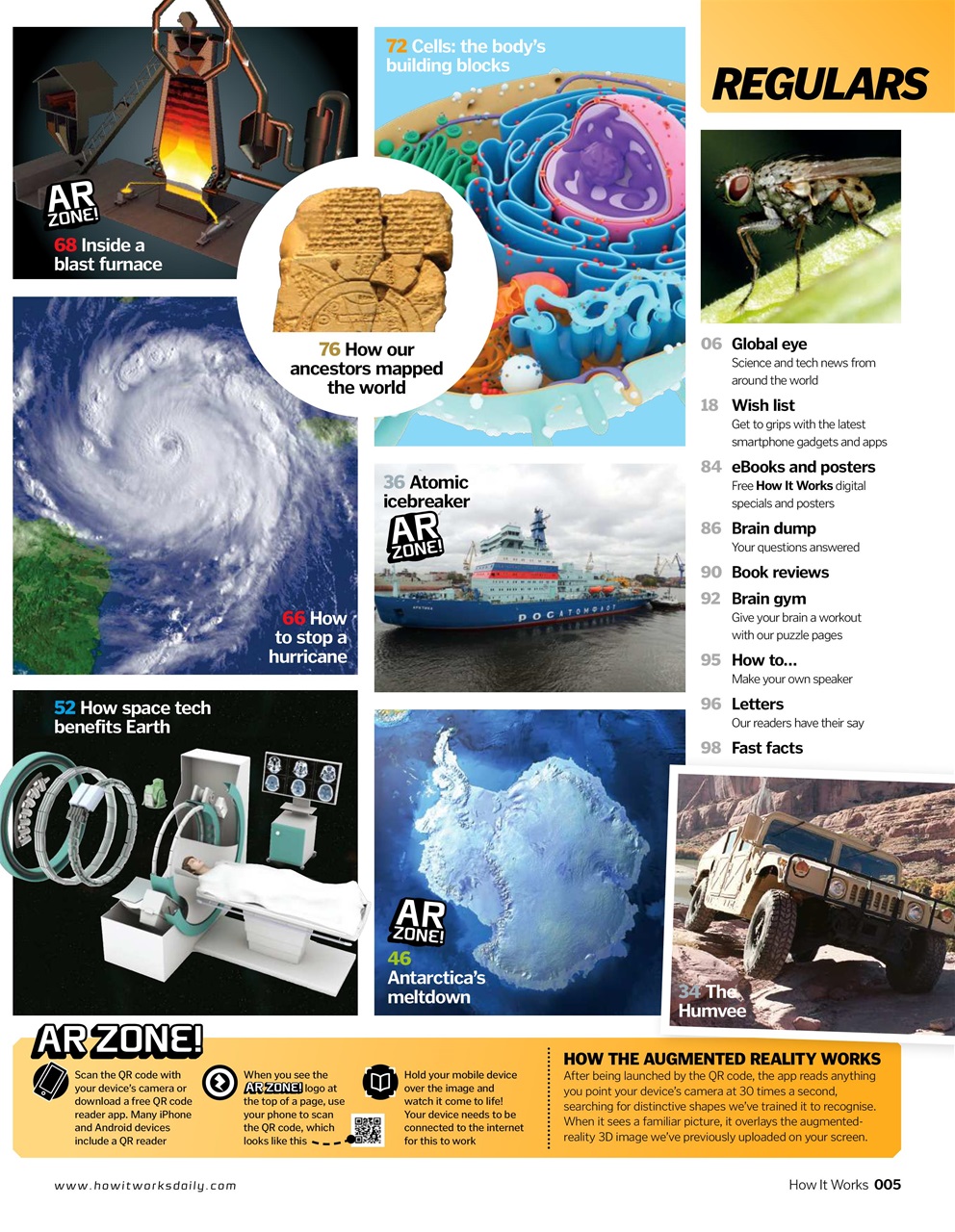 How It Works Preview Pages