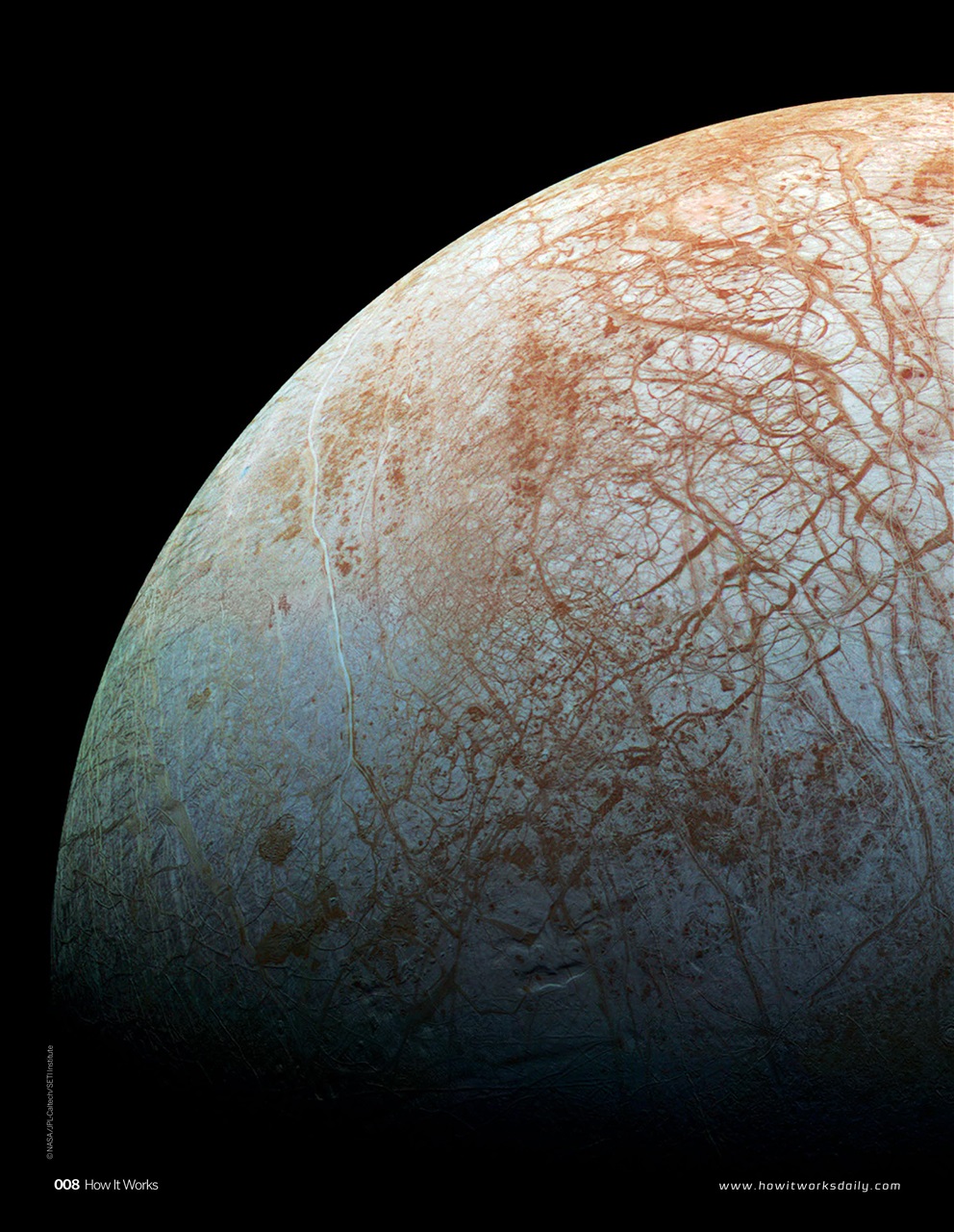 How It Works Preview Pages