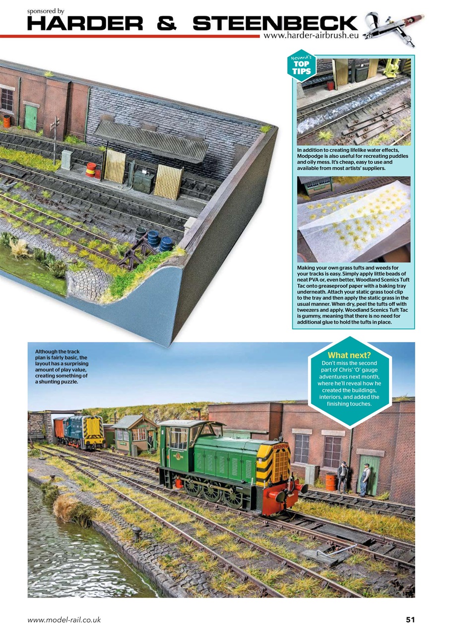 Model Rail Preview Pages