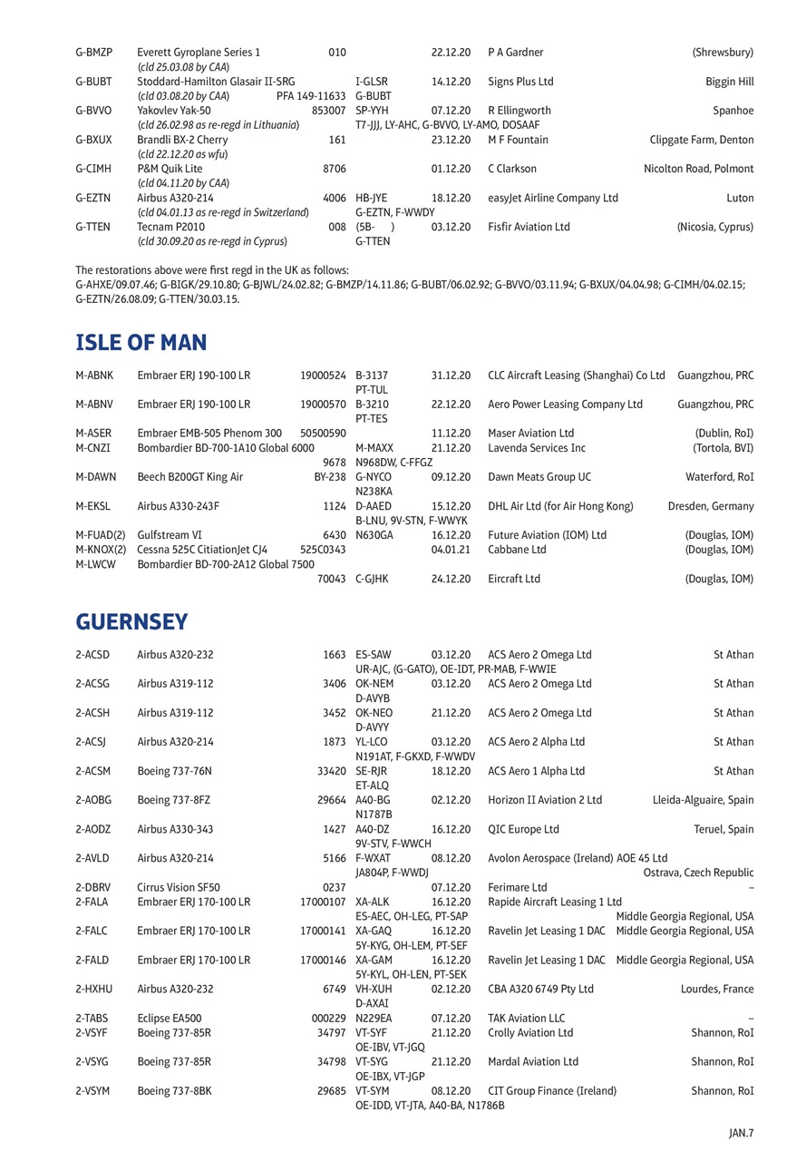 Air Britain News Preview Pages