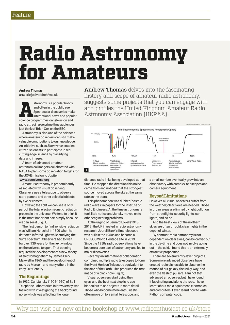 Radio User Preview Pages
