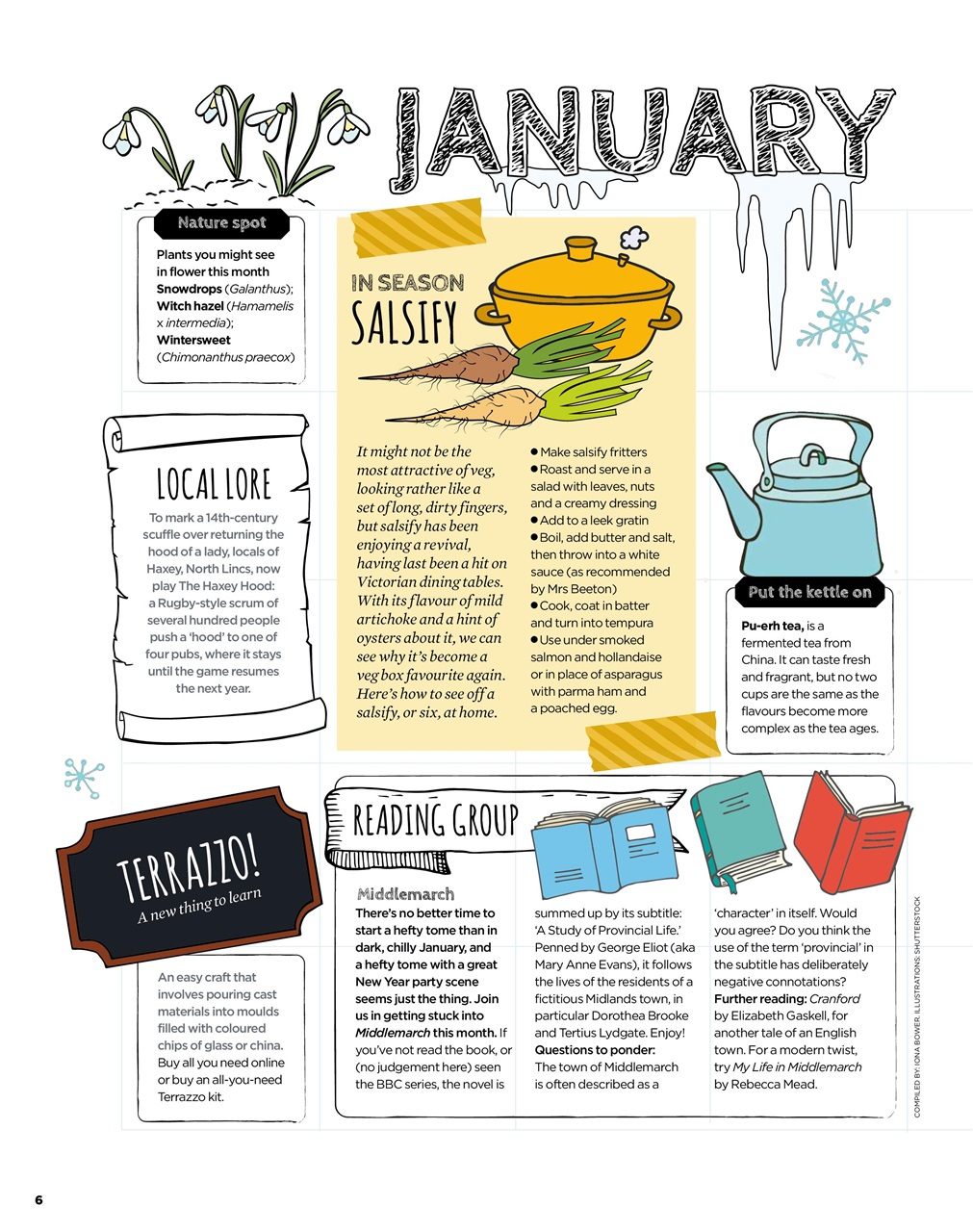 The Simple Things Preview Pages