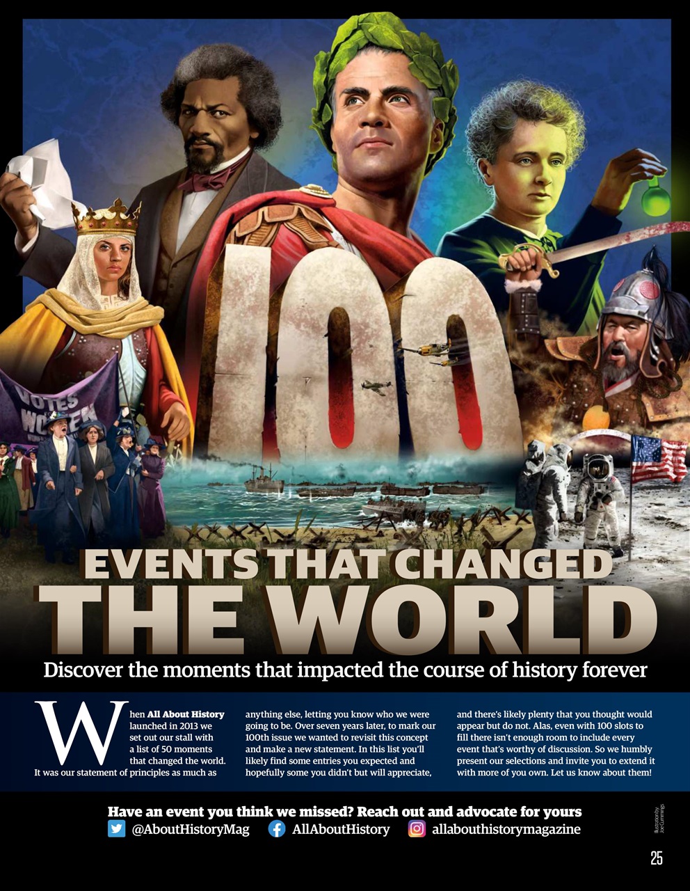 All About History Preview Pages