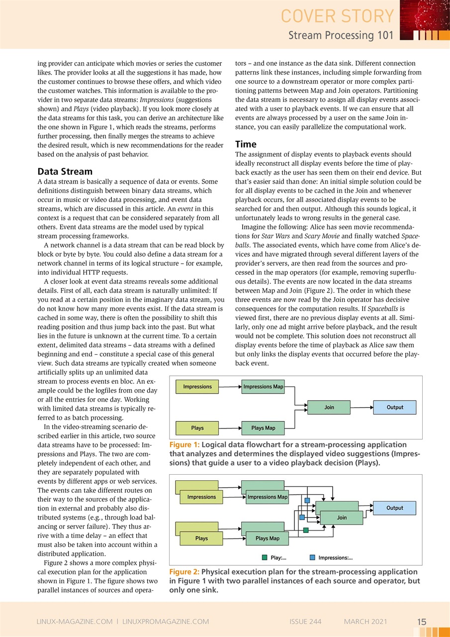 Linux Magazine Preview Pages