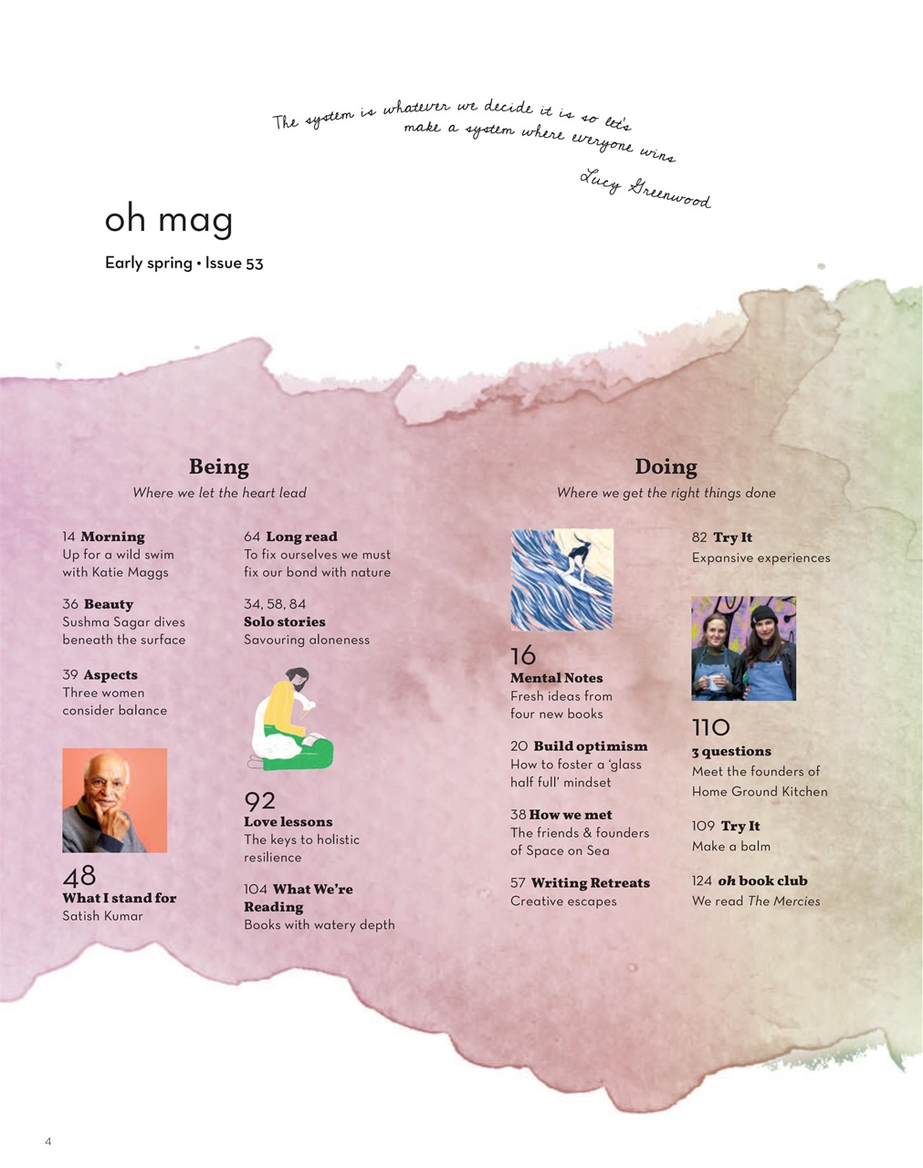 Oh Magazine Preview Pages