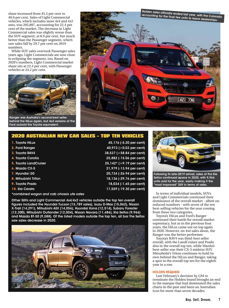 JUST 4X4S Preview Pages